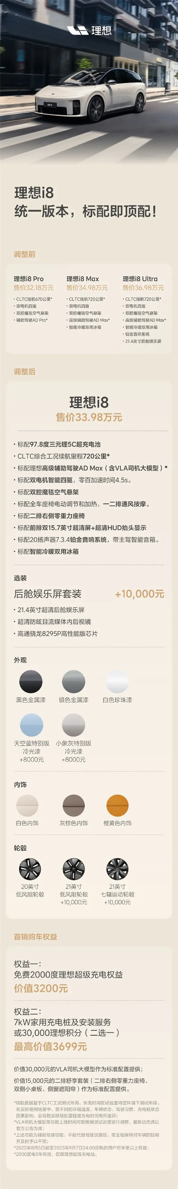 理想i8光速降价了！还有机会扳回一城吗