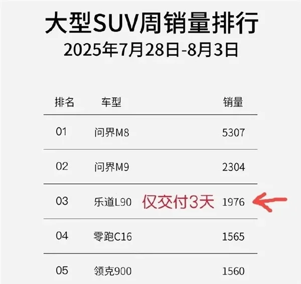 理想i8光速降价了！还有机会扳回一城吗