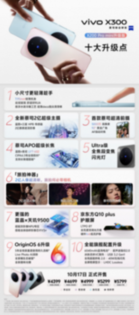 vivo X300系列今日开售,“年度影像旗舰”引发抢购