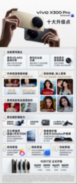 vivo X300系列今日开售,“年度影像旗舰”引发抢购