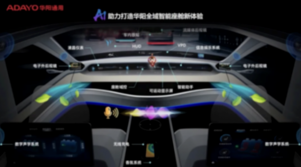 流媒体后视镜风口正劲，华阳前装配套量同比激增近400%