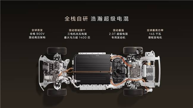50万级旗舰新王,极氪9X全方位技术解读