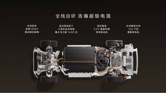 性能与舒适兼顾的SUV推荐:极氪9X的兆瓦级电混+魔毯悬架