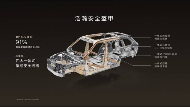 性能与舒适兼顾的SUV推荐:极氪9X的兆瓦级电混+魔毯悬架
